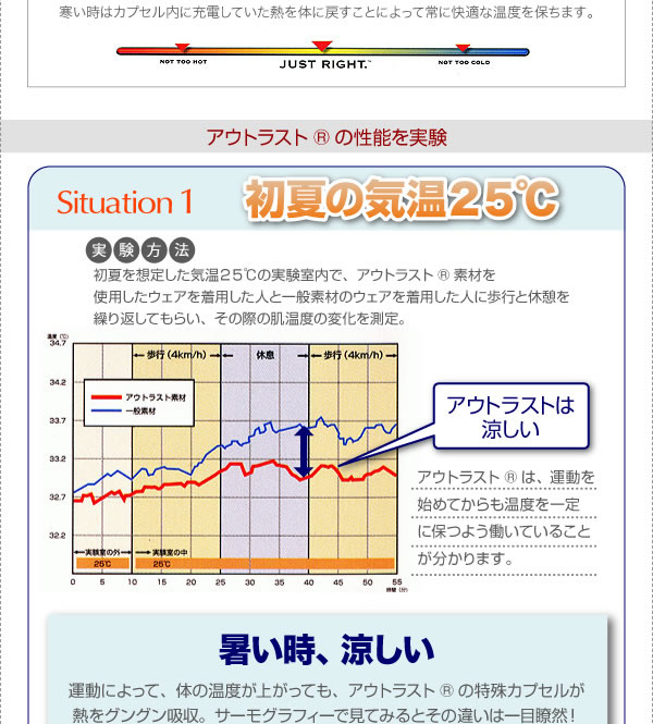 温度調整素材アウトラスト(R)シリーズ【IDEAL】アイディール イメージ4