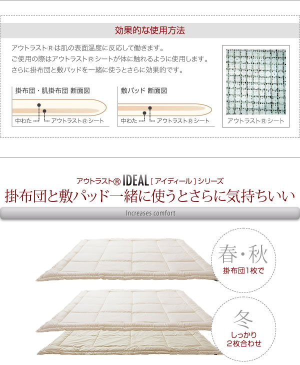 温度調整素材アウトラスト(R)シリーズ【IDEAL】アイディール イメージ8