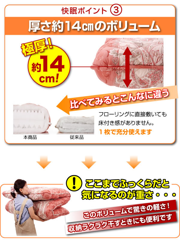 抗菌防臭防ダニ四層式ボリューム敷き布団説明７