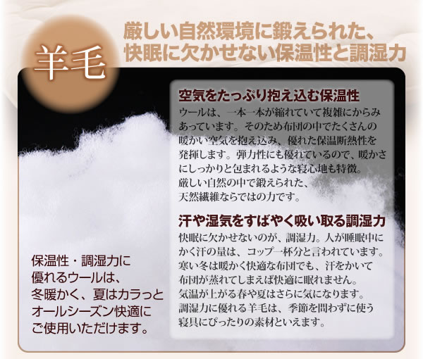 防ダニ・抗菌防臭4層式ボリューム羊毛混敷布団(シングル)　説明6