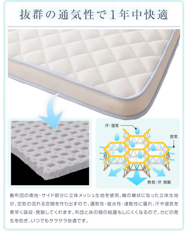 抜群の通気性で湿気やカビを防ぐ! 立体メッシュ敷布団　激安