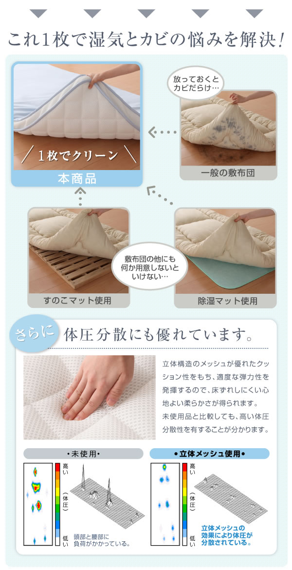 抜群の通気性で湿気やカビを防ぐ! 立体メッシュ敷布団　激安
