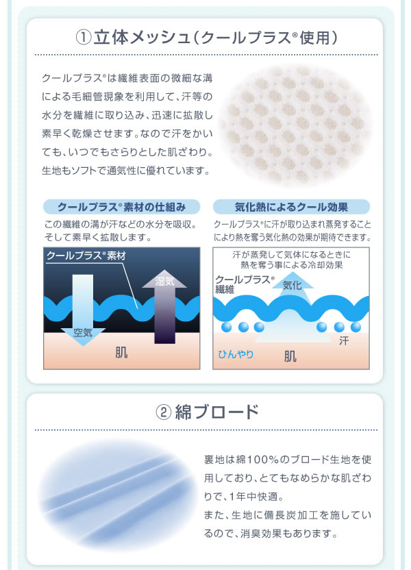 抜群の通気性で湿気やカビを防ぐ! 立体メッシュ敷布団 激安