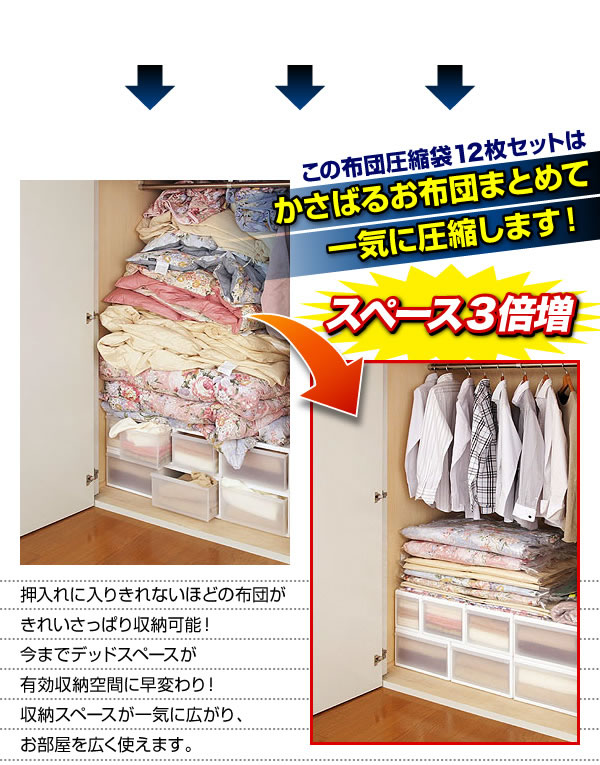 日本国産自動ロック式布団圧縮袋計12枚セット 説明3