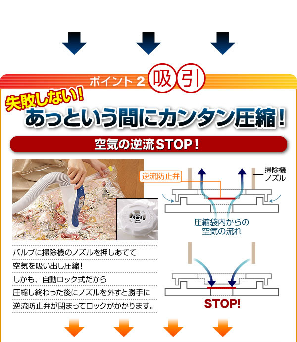 日本国産自動ロック式布団圧縮袋計12枚セット 説明6