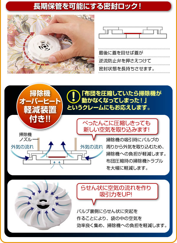 日本国産自動ロック式布団圧縮袋計12枚セット 説明7