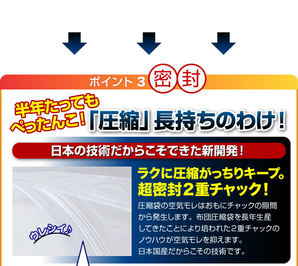 日本国産自動ロック式布団圧縮袋計12枚セット 説明8