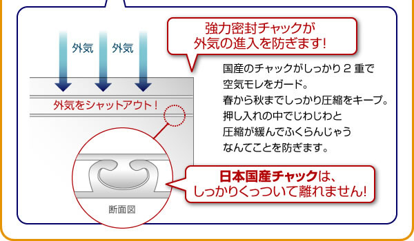日本国産自動ロック式布団圧縮袋計12枚セット 説明9