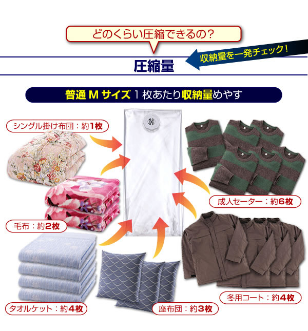 日本国産自動ロック式布団圧縮袋計12枚セット 説明11