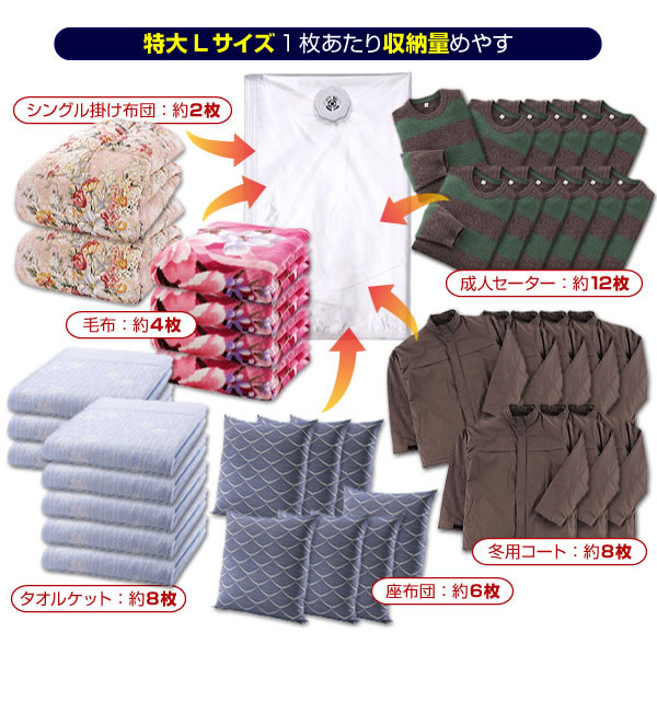 日本国産自動ロック式布団圧縮袋計12枚セット 説明12