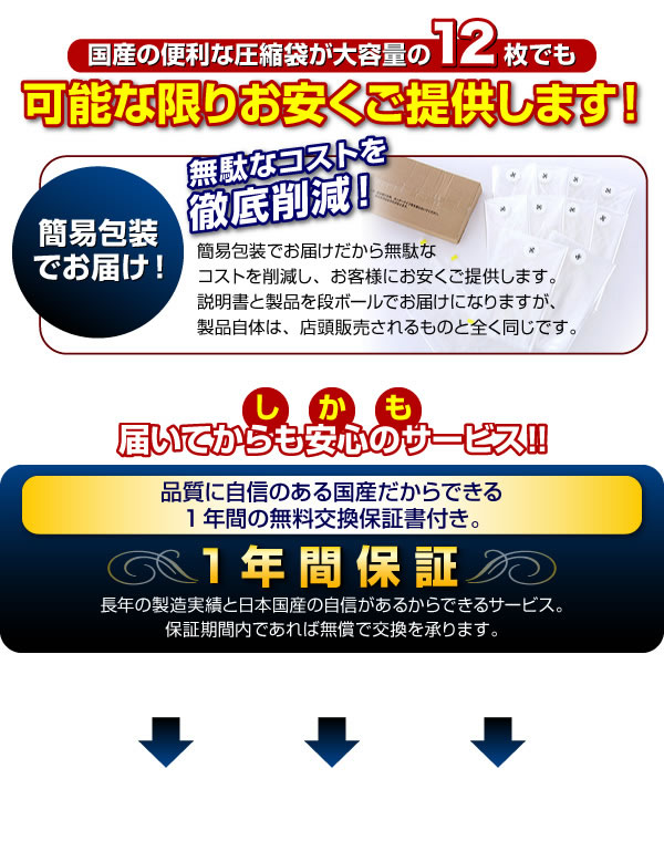 日本国産自動ロック式布団圧縮袋計12枚セット 説明15