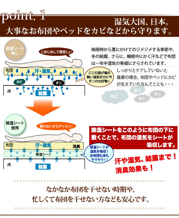 快眠さらさら除湿シート(ダブルサイズ) 説明3