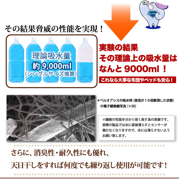 快眠さらさら除湿シート(ダブルサイズ) 説明6