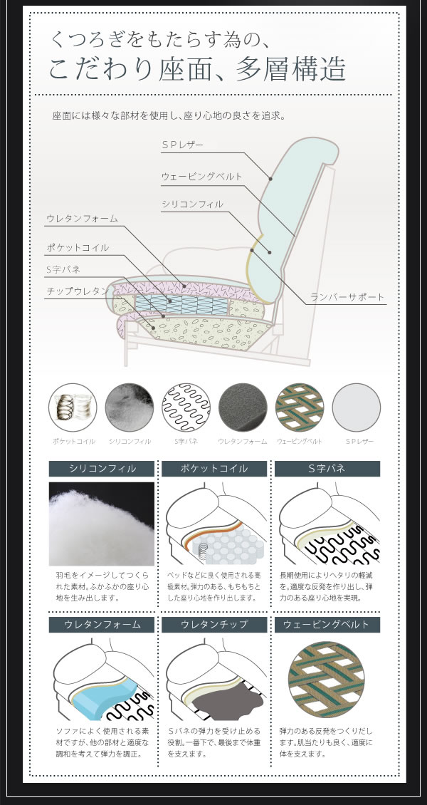 ハイバックソファ【Liveral】リベラル　激安通販