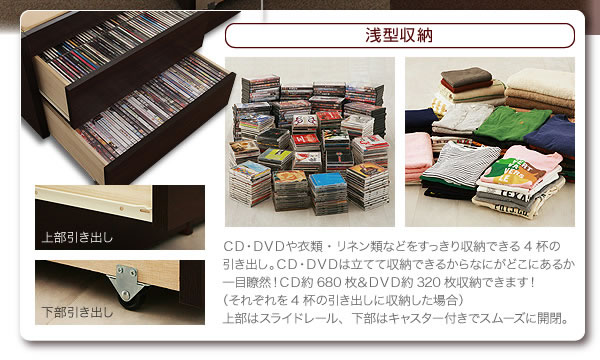 棚・コンセント付きチェストベッド【Taffy】タフィ シングル 説明4