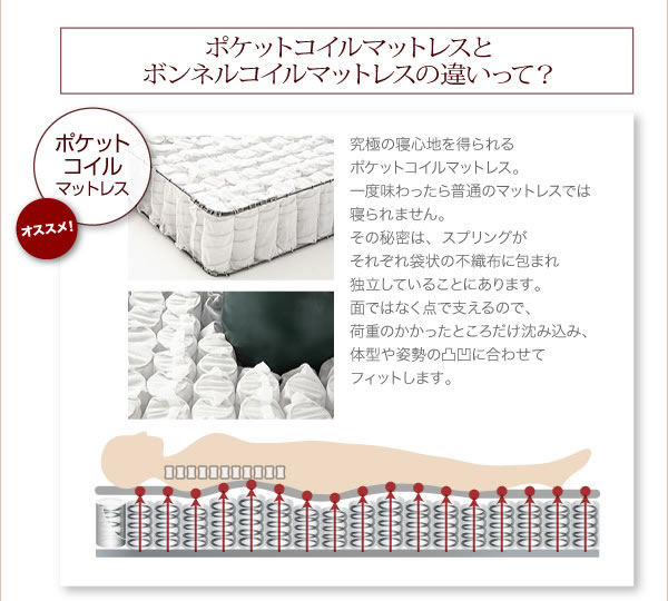 コンセント付き収納ベッド【Mona】モナ 激安通販