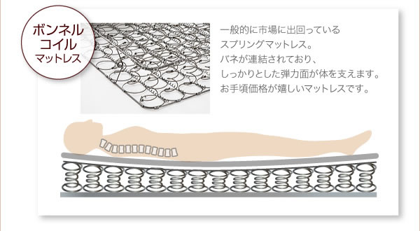 コンセント付き収納ベッド【Mona】モナ 激安通販