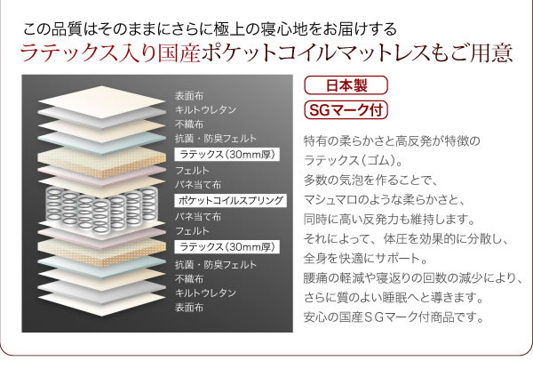コンセント付き収納ベッド【Mona】モナ 激安通販