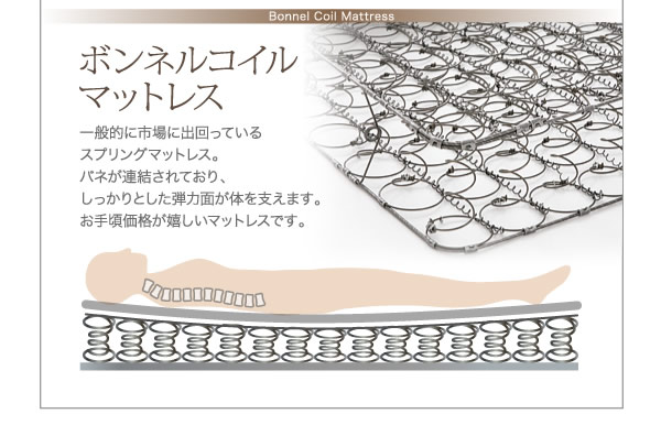 モダンデザインフロアベッド【siela】シエラ　激安通販１１