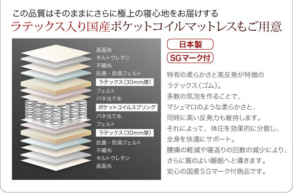 コンセント付き収納ベッド【Silly】シリー 激安通販