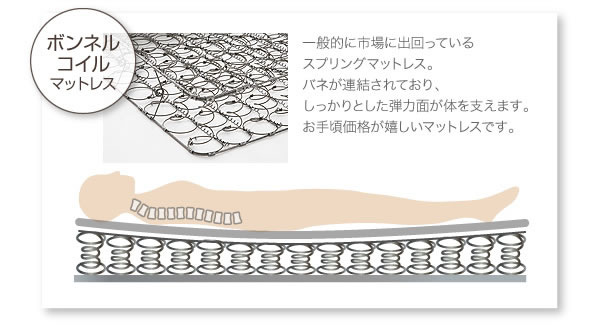 モダンライト・コンセント付き収納ベッド 【Yuan】ユアン セミダブル【フレームのみ】　激安通販