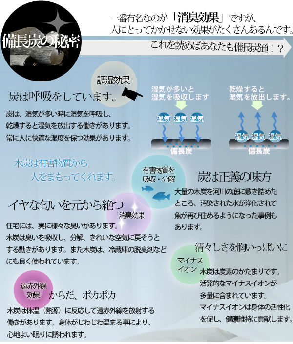 5.5インチ備長炭入国産ポケットコイルマットレス　激安通販