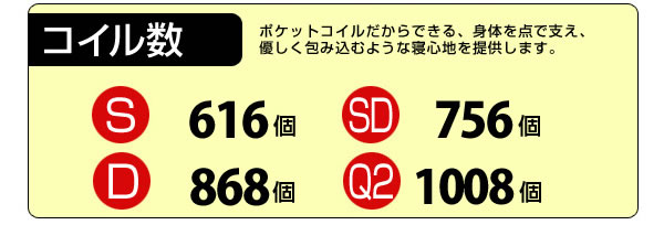 5.5インチ備長炭入国産ポケットコイルマットレス　激安通販