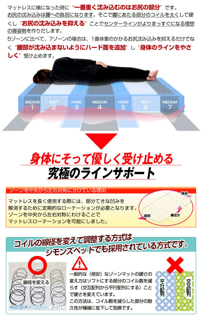 国産ナノテック ポケットコイル 銀イオンプレミアムＪＰ 7.5インチ 7ゾーン 激安通販