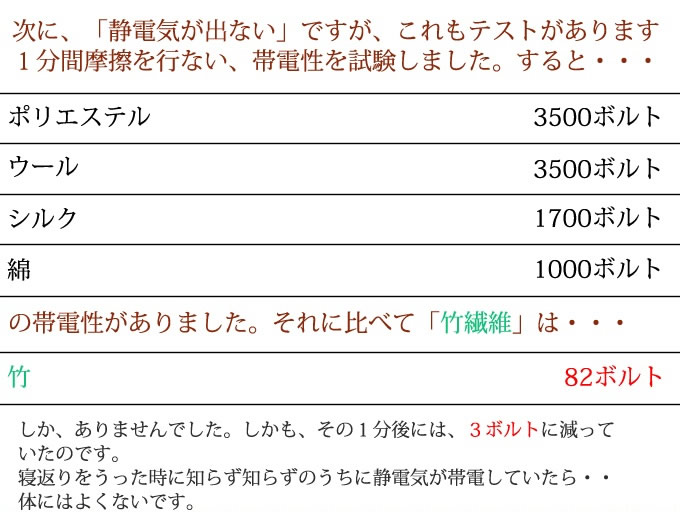 国産ナノテック ポケットコイル 銀イオンプレミアムＪＰ 7.5インチ 7ゾーン 激安通販