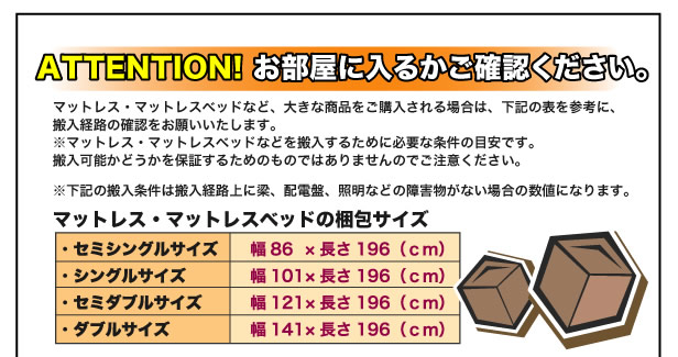 搬入経路について確認