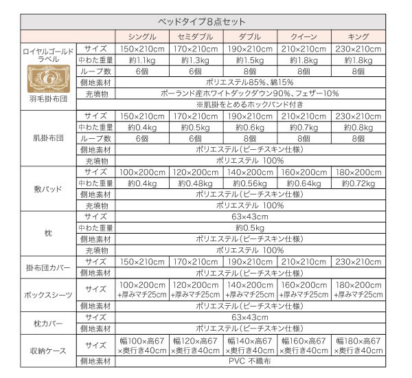 ポーランド産ホワイトダック90% ロイヤルゴールドラベル羽毛布団8点セット【Amandy】アマンディの激安通販
