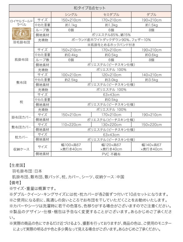 ポーランド産ホワイトダック90% ロイヤルゴールドラベル羽毛布団8点セット【Amandy】アマンディの激安通販