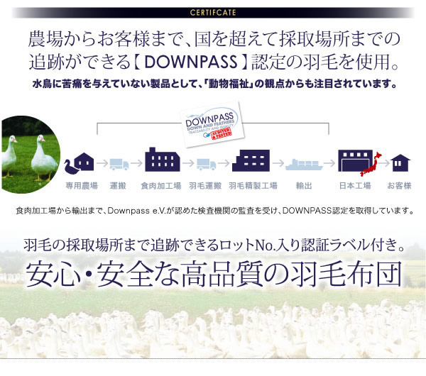 【DOWNPASS認証】フランス産ホワイトダックダウンエクセルゴールドラベル羽毛布団8点セット プレミアム敷き布団タイプの激安通販