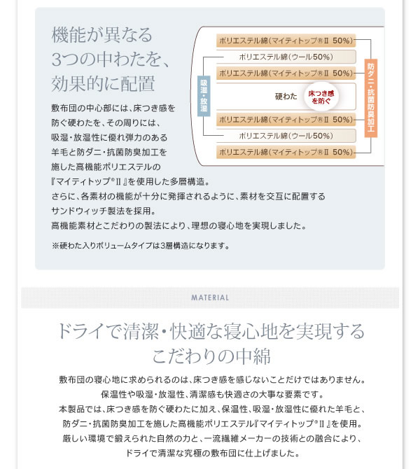 【DOWNPASS認証】フランス産ホワイトダックダウンエクセルゴールドラベル羽毛布団8点セット プレミアム敷き布団タイプの激安通販