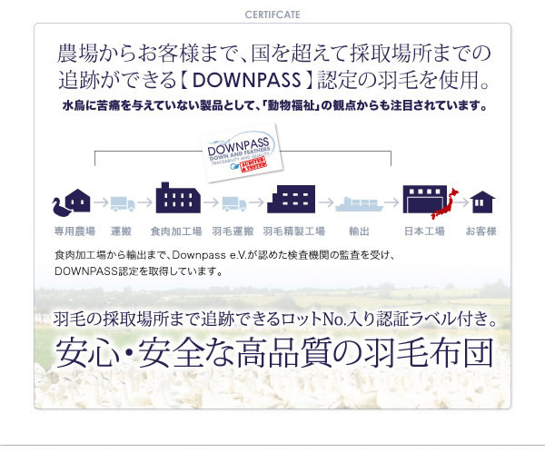 【DOWNPASS認証】フランス産ホワイトダックダウンエクセルゴールドラベル羽毛布団8点セット プレミアム敷き布団タイプの激安通販