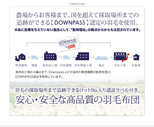 【DOWNPASS認証】フランス産ホワイトダックダウンエクセルゴールドラベル羽毛布団8点セット ベッドタイプ/和タイプの激安通販