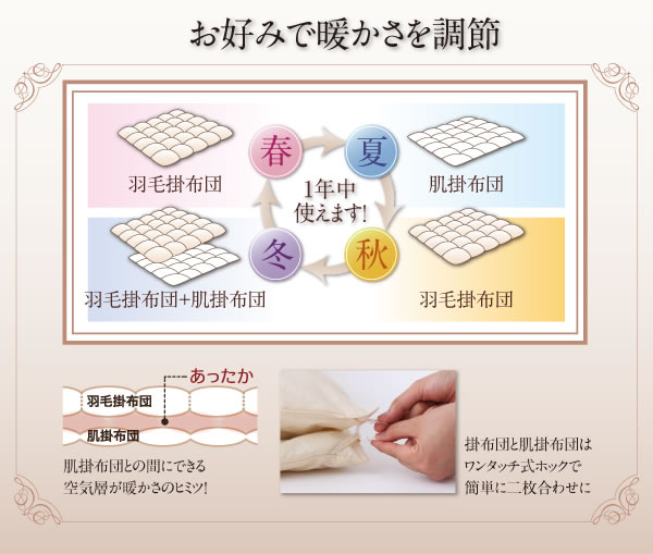 ポーランド産ホワイトダック90% ロイヤルゴールドラベル羽毛布団8点セット【Fiji】フィジー プレミアム敷布団タイプの激安通販
