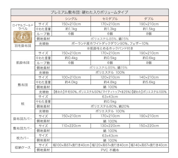 ポーランド産ホワイトダック90% ロイヤルゴールドラベル羽毛布団8点セット【Fiji】フィジー プレミアム敷布団タイプの激安通販