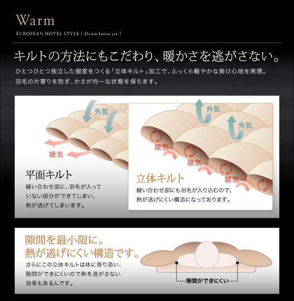 ニューゴールドラベル/エクセルゴールドラベル!高級ホテルスタイル羽毛布団5点セットの激安通販