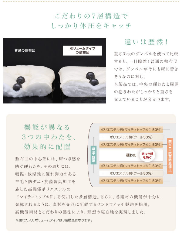 【国内洗浄羽毛】スペイン産ホワイトダックダウン93%ロイヤルゴールドラベル 羽毛布団8点セット プレミアム敷き布団タイプの激安通販