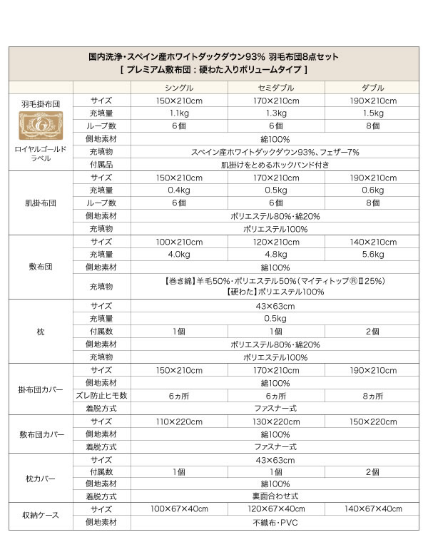 【国内洗浄羽毛】スペイン産ホワイトダックダウン93%ロイヤルゴールドラベル 羽毛布団8点セット プレミアム敷き布団タイプの激安通販