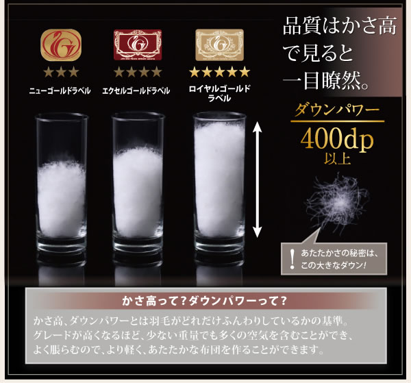 日本製ポーランド産ホワイトダックダウン90% ロイヤルゴールドラベル羽毛掛布団【Selena】セレナの激安通販