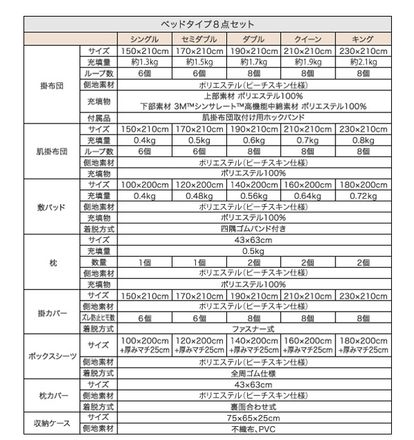 9色から選べる！Thinsulate：シンサレート入り布団8点セットの激安通販