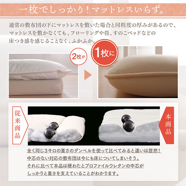 極厚15cmボリューム敷き布団6点セット 20色展開の激安通販