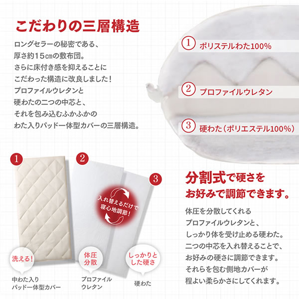 極厚15cmボリューム敷き布団6点セット 20色展開の激安通販