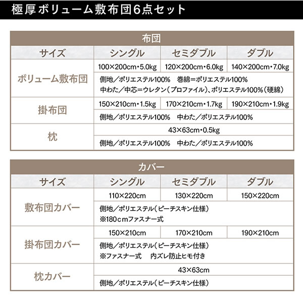 極厚15cmボリューム敷き布団6点セット 20色展開の激安通販