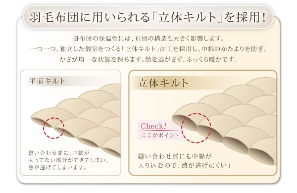 洗える抗菌防臭シンサレート入り布団8点セットの激安通販