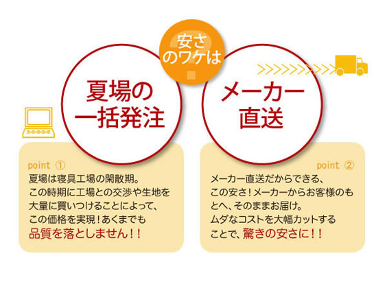 新20色羽根掛布団