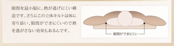 エクセルゴールドラベル ホワイトダックダウン90%羽毛掛布団 【Conrad】コンラッドの激安通販
