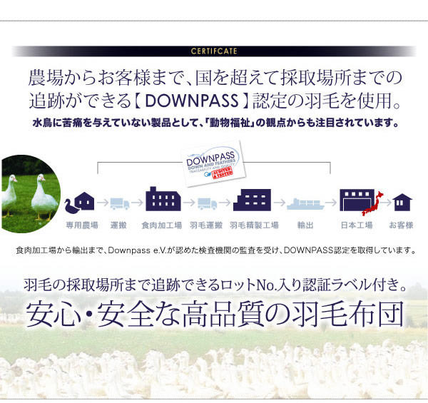 【DOWNPASS認証】フランス産ホワイトダックダウンエクセルゴールドラベル羽毛掛布団の激安通販